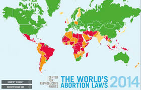 Wereld Abortus wetten